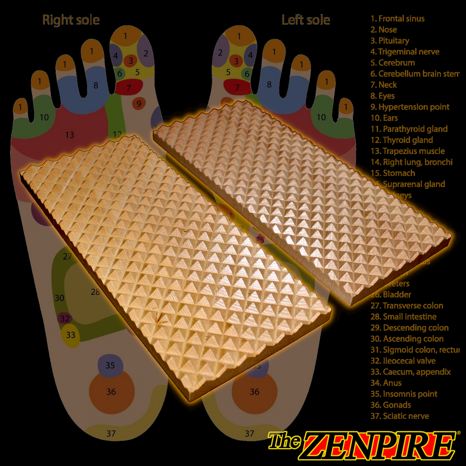 Sadhu Boards