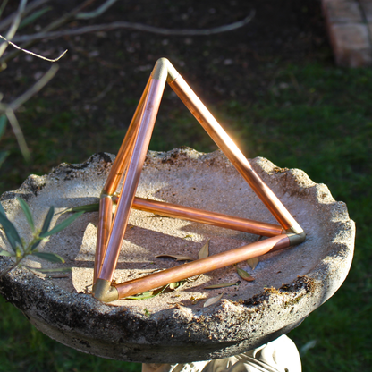 The Copper Tetrahedron - Connector Kit